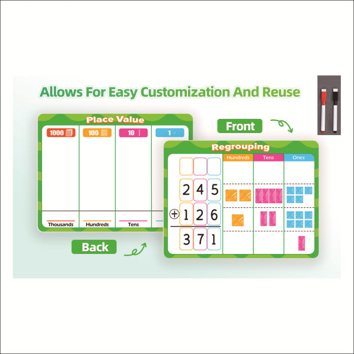 Dry-Erase Math Flash Cards for Kids – Addition & Subtraction Learning Game