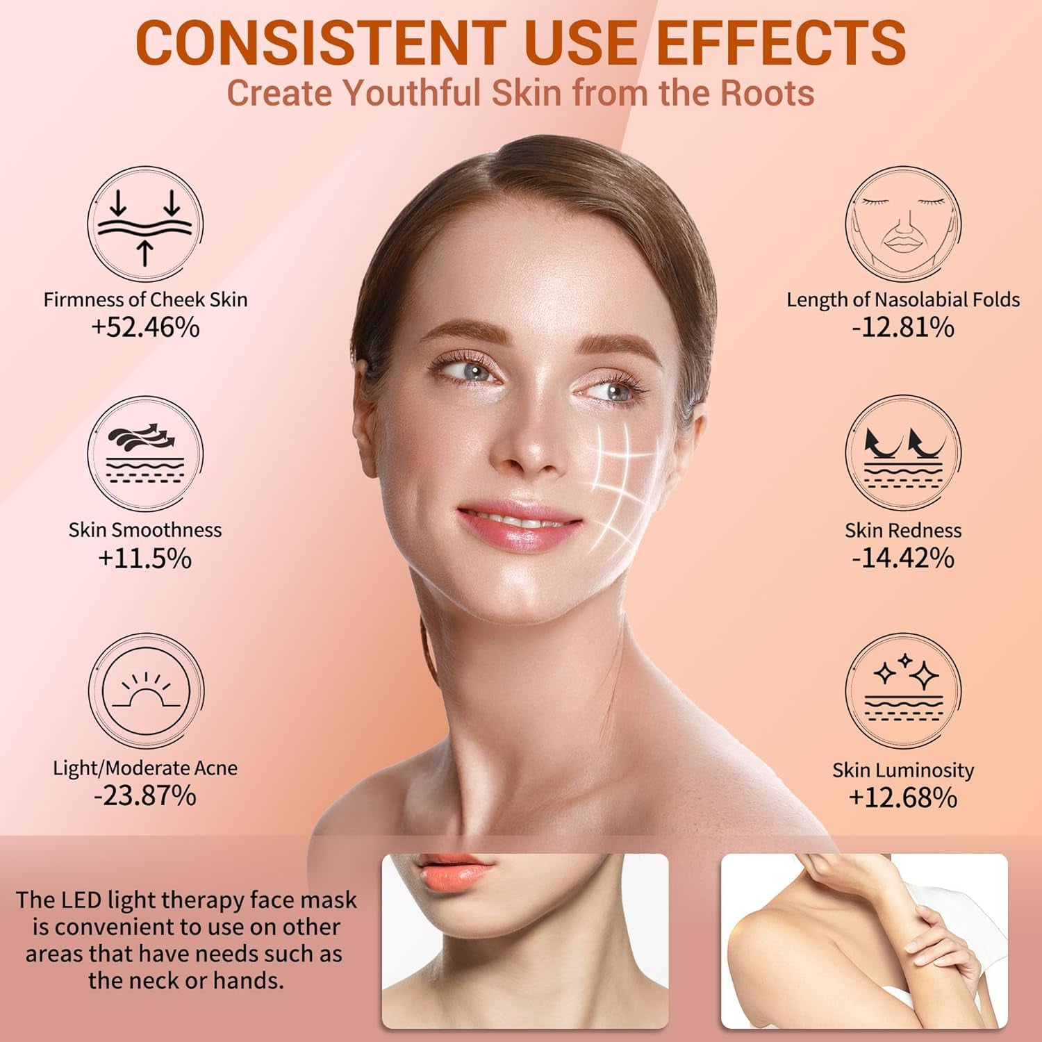Red Light Therapy Mask