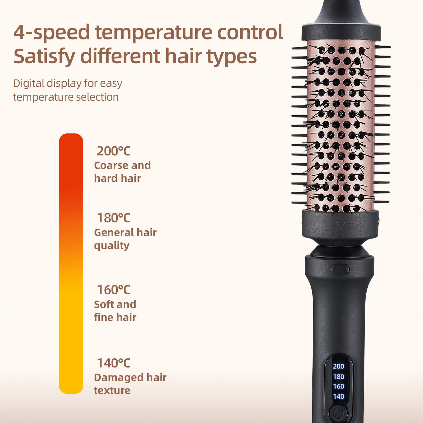 5-in-1 Hair Styling Wand