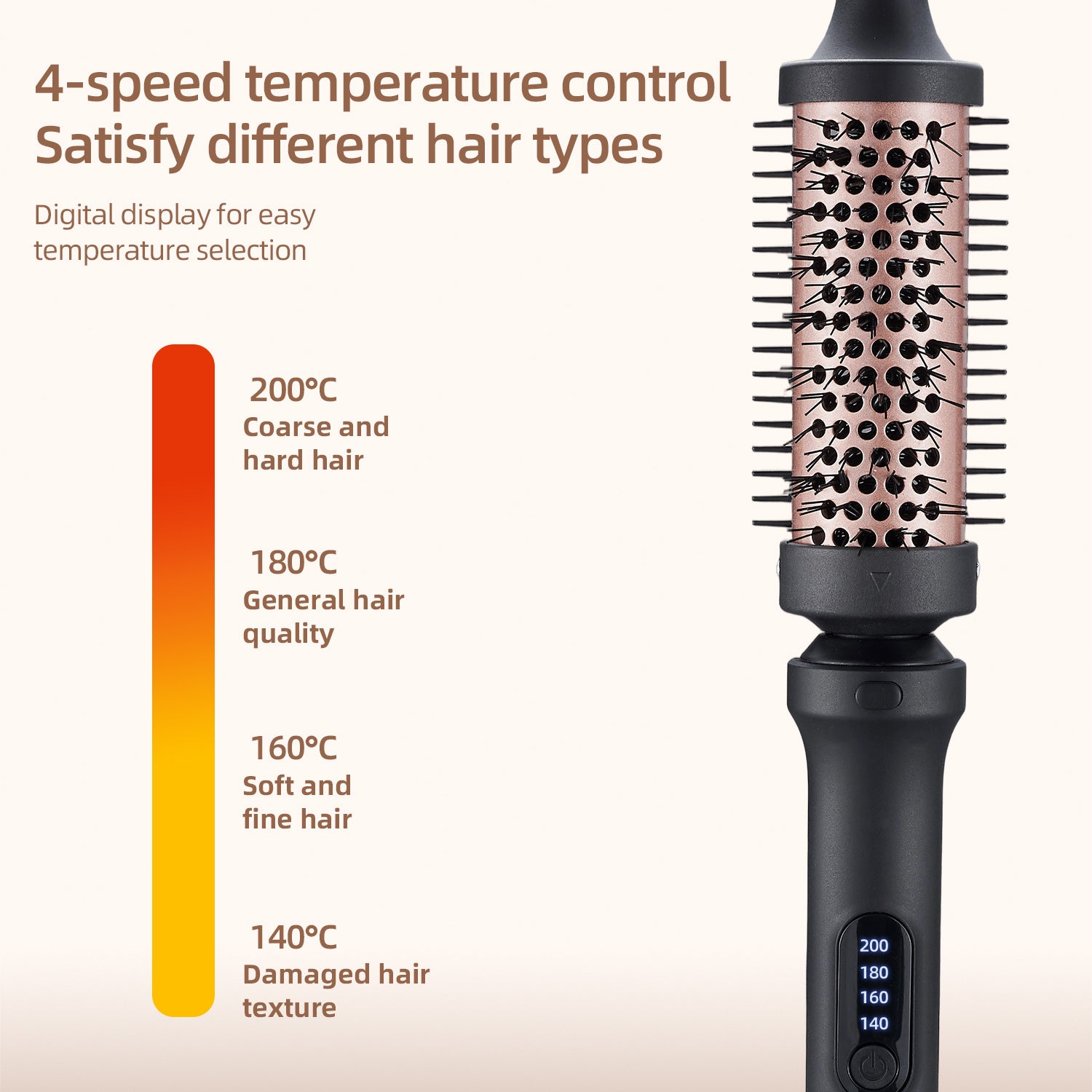 5-in-1 Hair Styling Wand