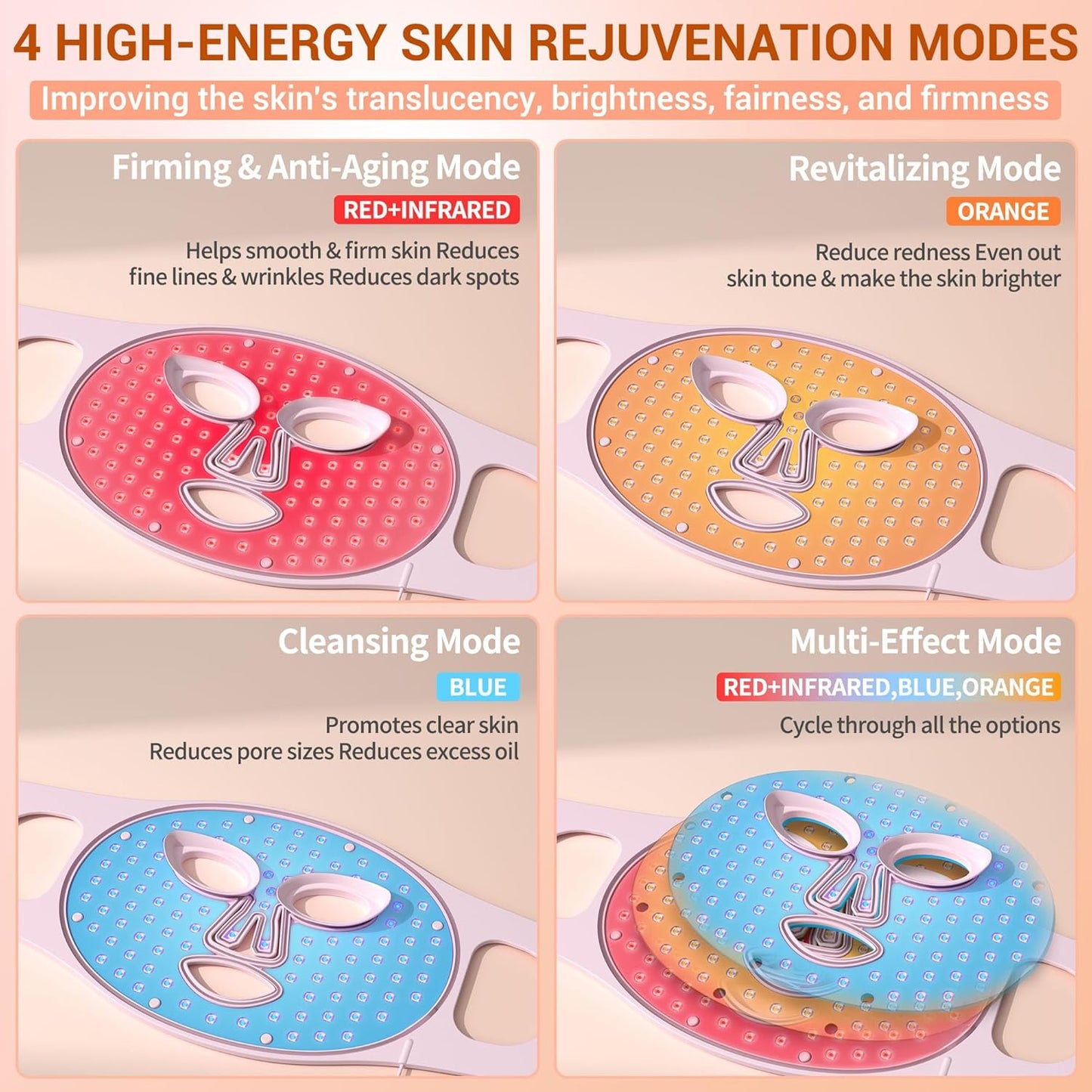 Red Light Therapy Mask