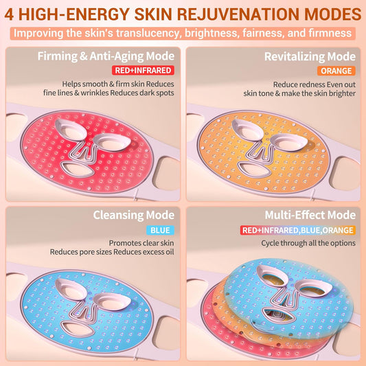 Red Light Therapy Mask